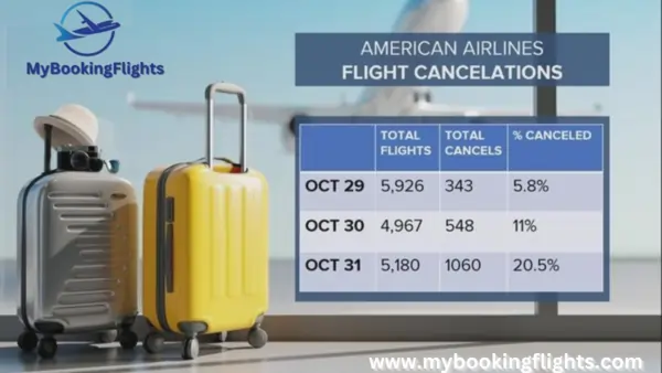 American airlines cancelling flights